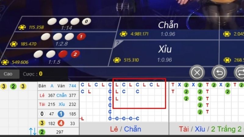 Hiểu bảng vị xóc đĩa giúp bạn cược hiệu quả